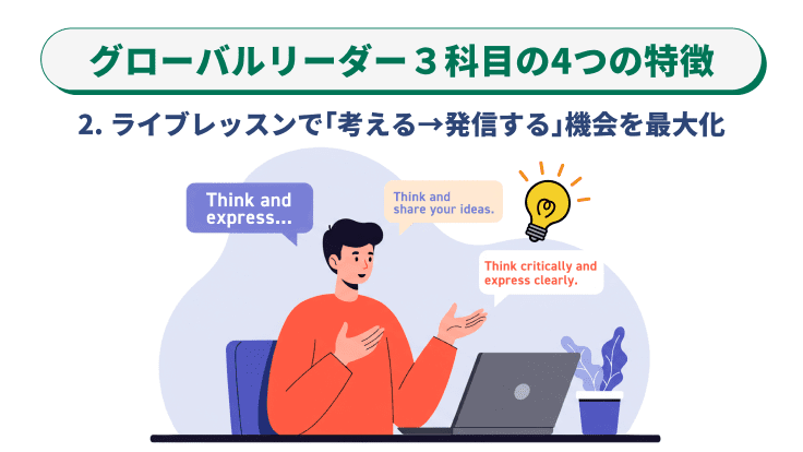 ライブレッスンで「考える→発信する」機会を最大化