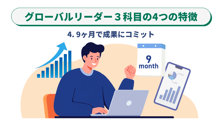 9ヶ月で成果にコミット