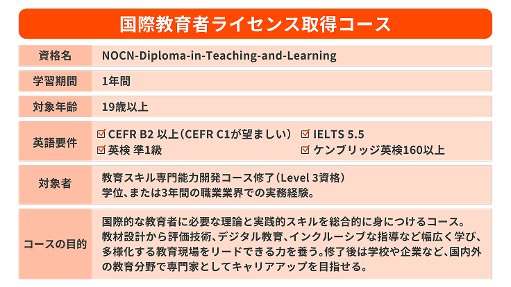 国際教育者資格を取得して生徒も自分もグローバル人材へと成長できるプログラム