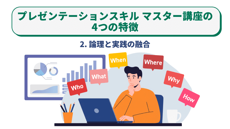 「基礎①・②」と「ビジネス」に分かれた段階的カリキュラム