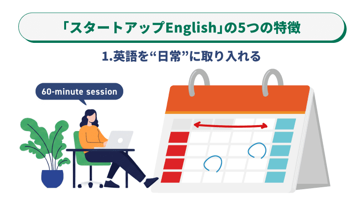 英語を“日常”に取り入れる