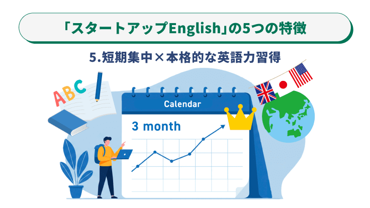 短期集中×本格的な英語力習得