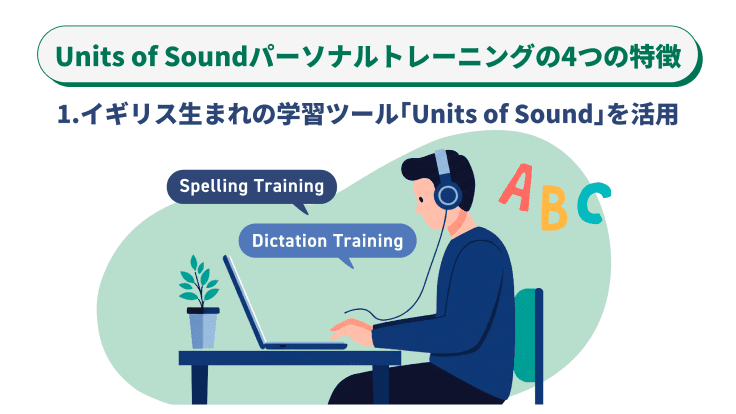 イギリス生まれの学習ツール「Units of Sound」を活用