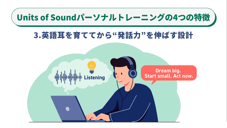 英語耳を育ててから“発話力”を伸ばす設計