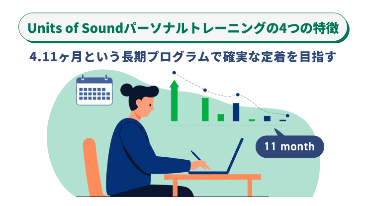 11ヶ月という長期プログラムで、確実な定着を目指す