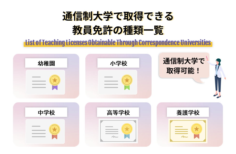 通信制大学で取得できる教員免許の種類一覧
