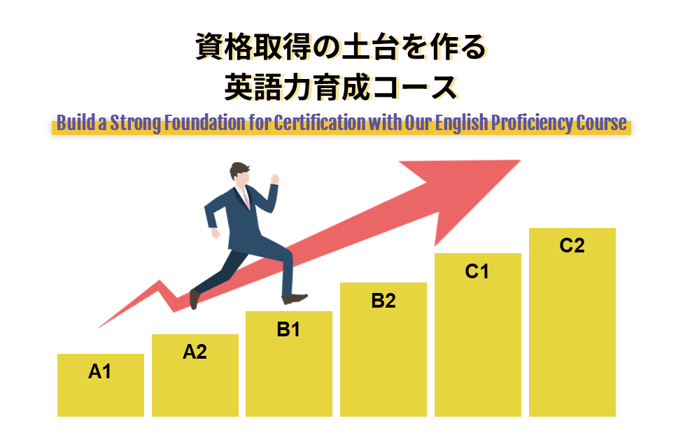 資格取得の土台を作る 英語力育成コース