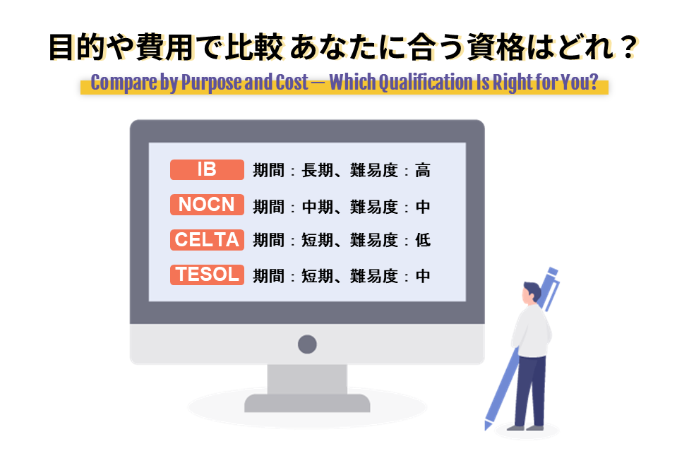 目的や費用で比較 あなたに合う資格はどれ?