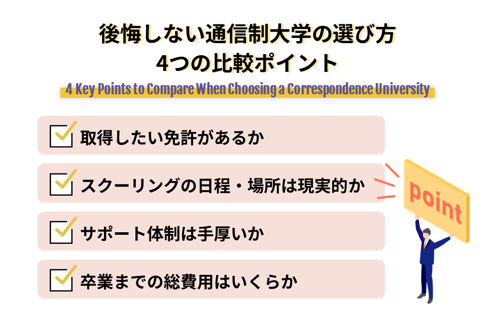 後悔しない通信制大学の選び方 4つの比較ポイント