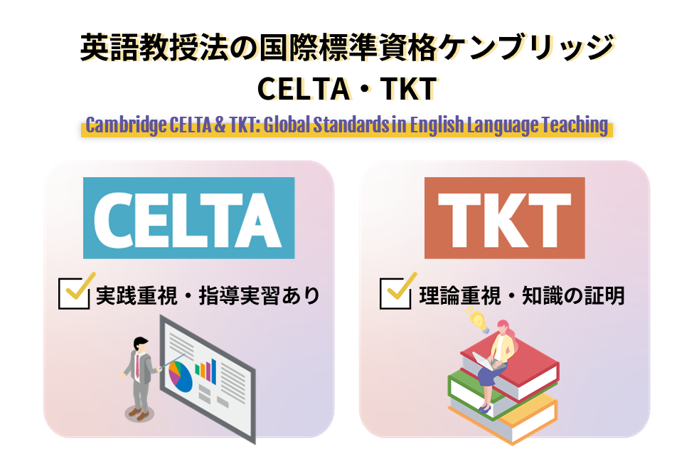 英語教授法の国際標準資格ケンブリッジCELTA・TKT