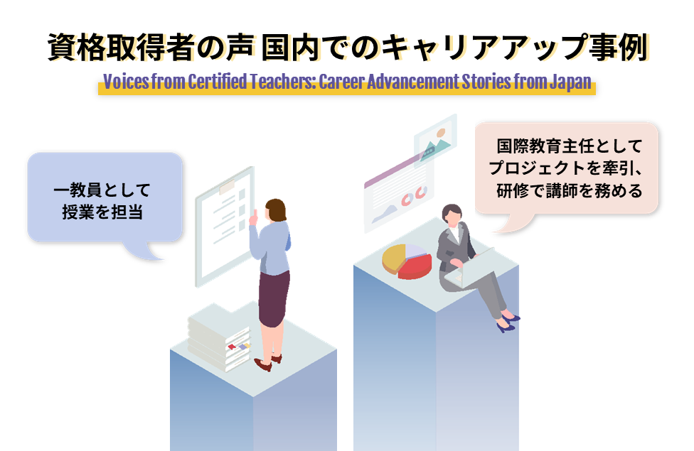 資格取得者の声 国内でのキャリアアップ事例