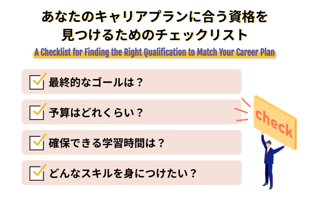 あなたのキャリアプランに合う資格を見つけるためのチェックリスト