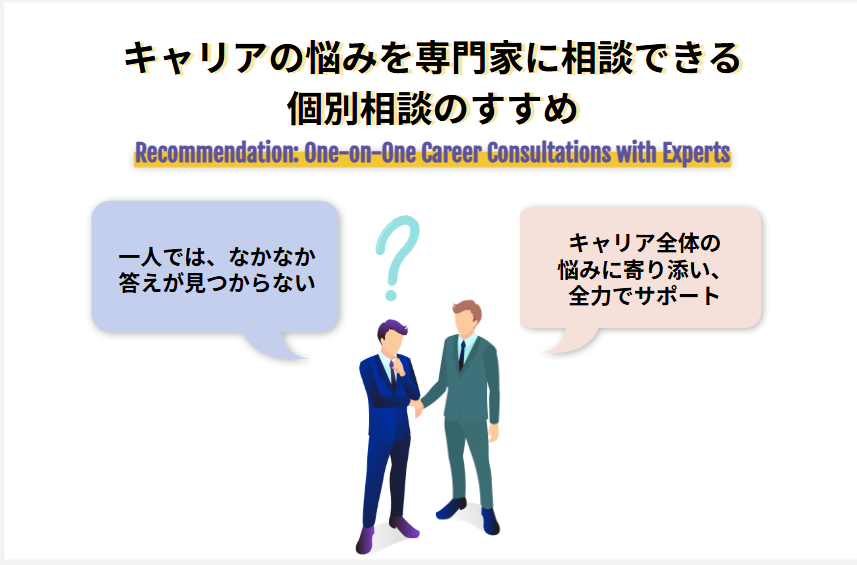 キャリアの悩みを専門家に相談できる個別相談のすすめ