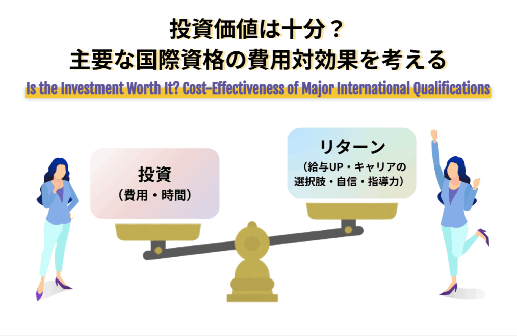 投資価値は十分？主要な国際資格の費用対効果を考える