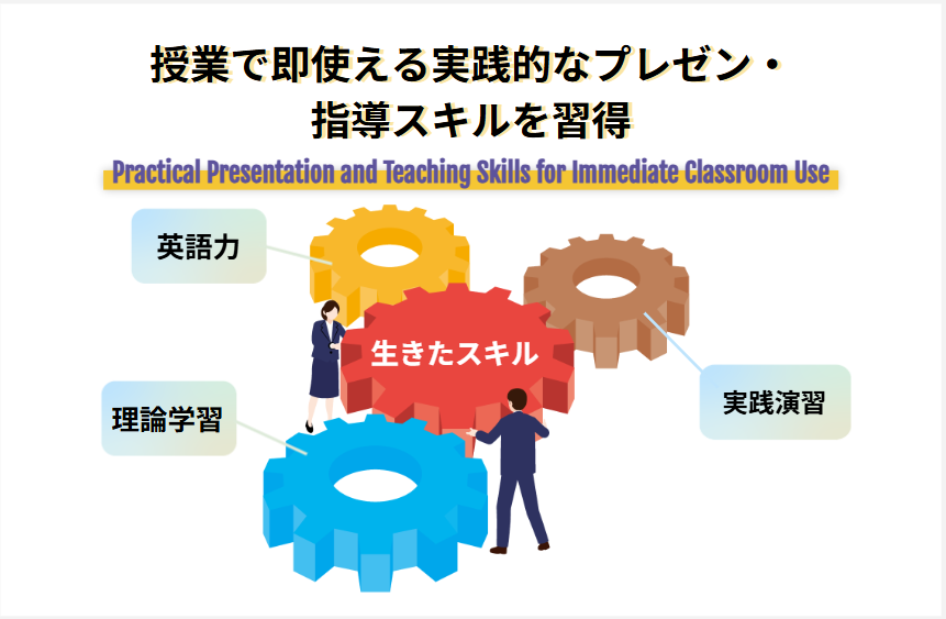 授業で即使える実践的なプレゼン・指導スキルを習得