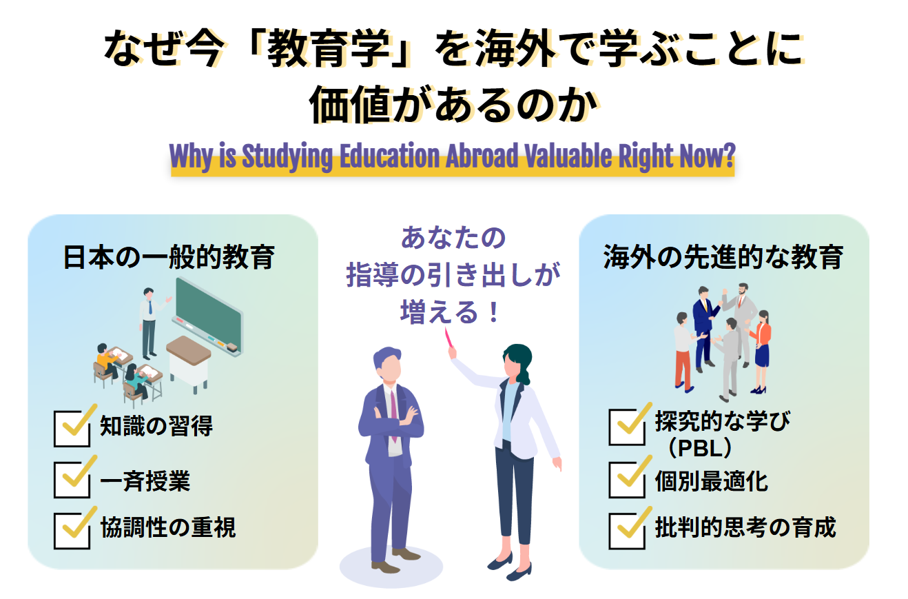 なぜ今「教育学」を海外で学ぶことに価値があるのか