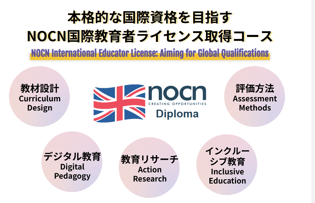 本格的な国際資格を目指す NOCN国際教育者ライセンス取得コース