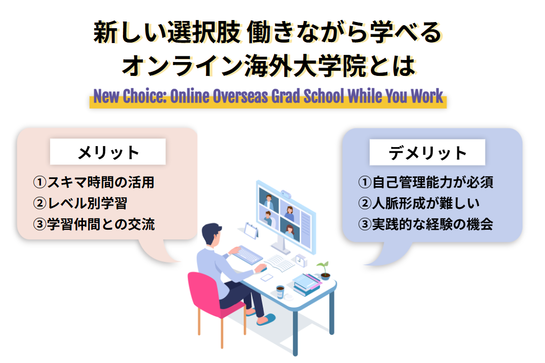 新しい選択肢 働きながら学べるオンライン海外大学院とは