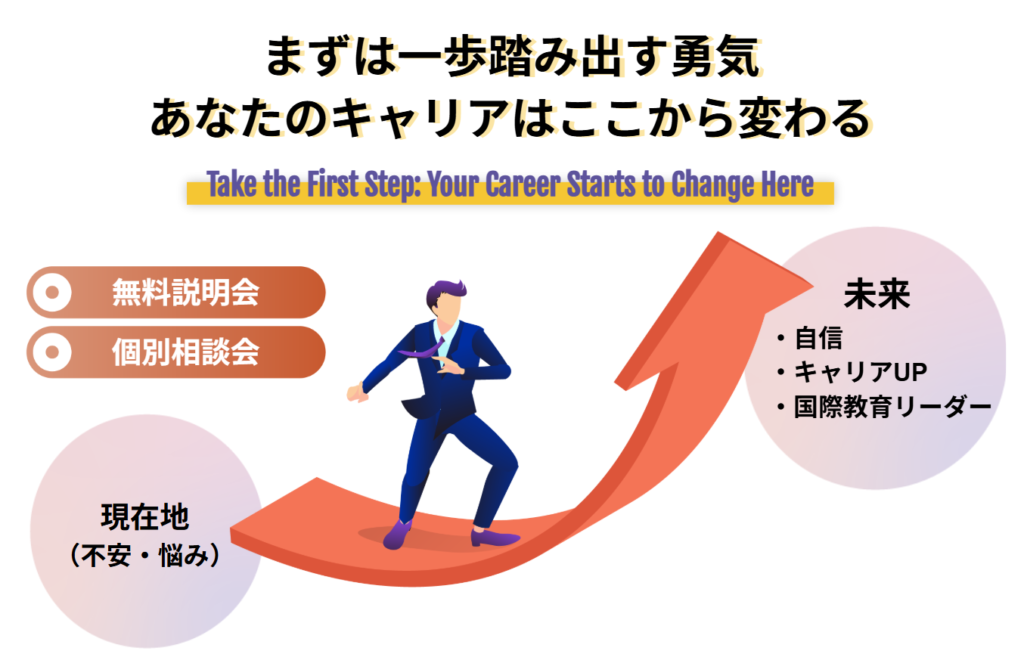 まずは一歩踏み出す勇気 あなたのキャリアはここから変わる