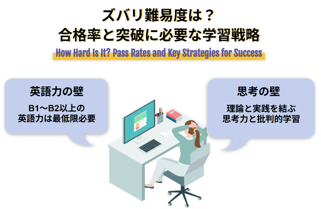 ズバリ難易度は？ 合格率と突破に必要な学習戦略