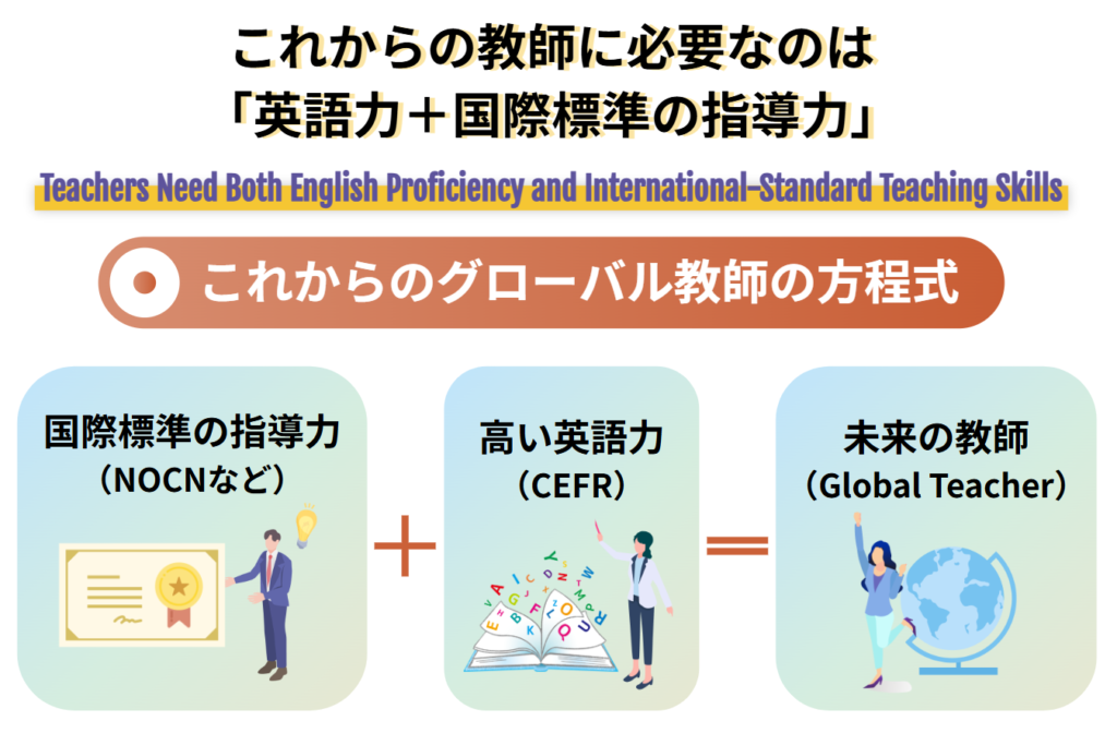 これからの教師に必要なのは「英語力＋国際標準の指導力」