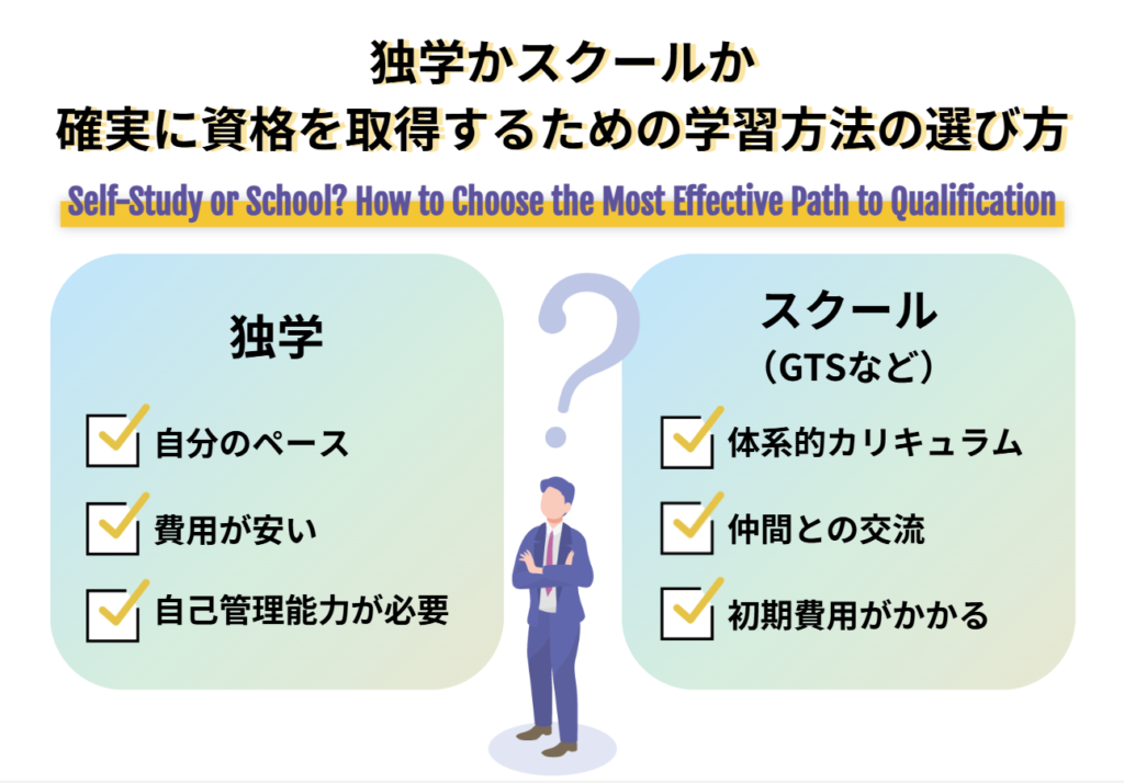 独学かスクールか 確実に資格を取得するための学習方法の選び方