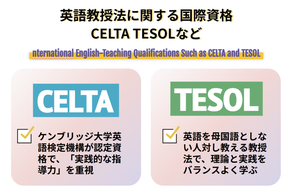 英語教授法に関する国際資格 CELTA TESOLなど