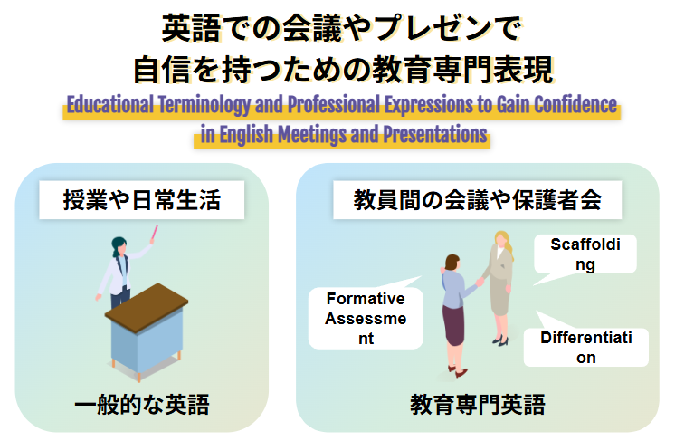 英語での会議やプレゼンで自信を持つための教育専門表現
