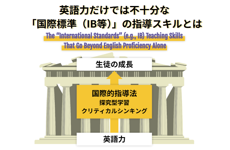 英語力だけでは不十分な「国際標準（IB等）」の指導スキルとは
