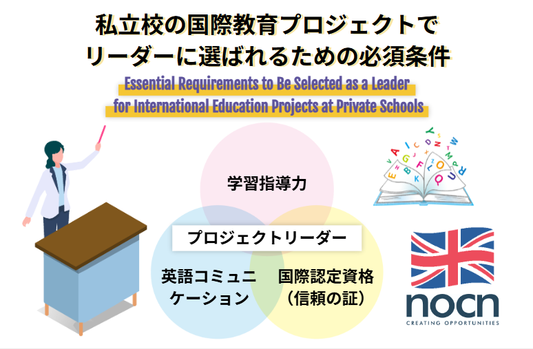私立校の国際教育プロジェクトでリーダーに選ばれるための必須条件
