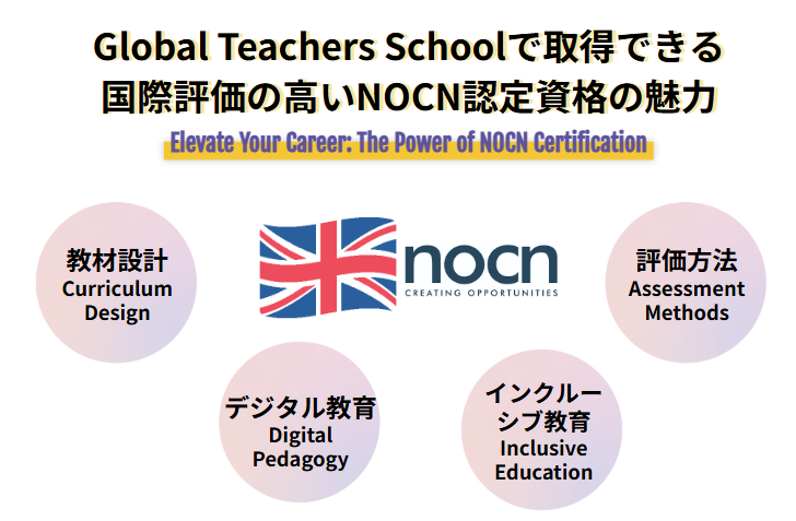 Global Teachers Schoolで取得できる国際評価の高いNOCN認定資格の魅力