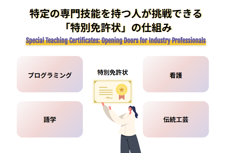 特定の専門技能を持つ人が挑戦できる「特別免許状」の仕組み