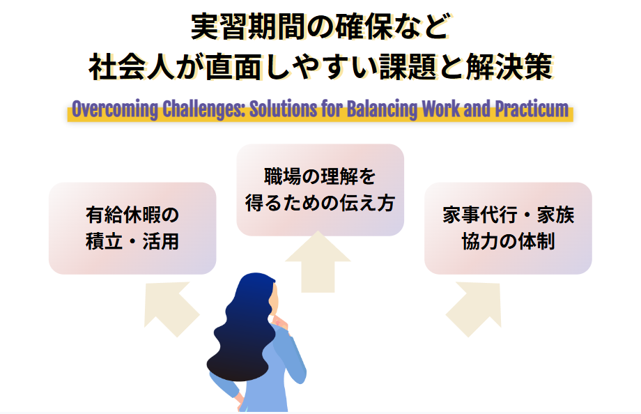 実習期間の確保など社会人が直面しやすい課題と解決策
