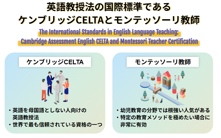 英語教授法の国際標準であるケンブリッジCELTAとモンテッソーリ教師