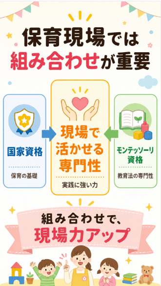 保育現場では国家資格との組み合わせが重要になる