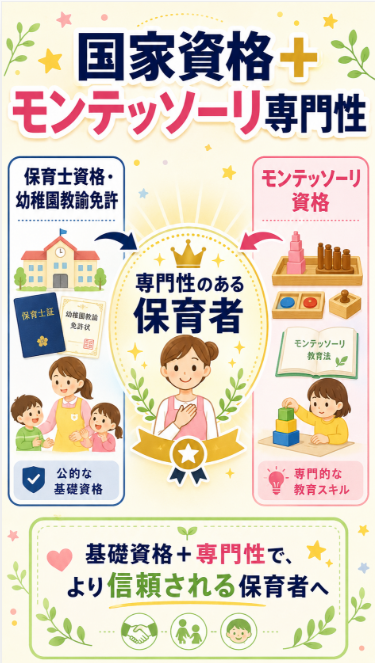 保育士資格や幼稚園教諭免許に専門性を加えたい人に向く資格