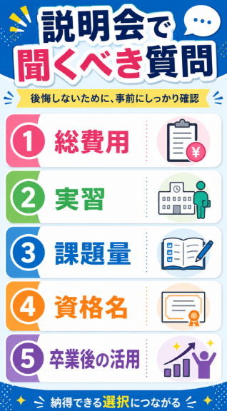 個別相談や説明会で費用と受講条件を最終確認する