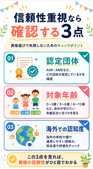 海外でも通用する信頼性を重視する人に向く資格