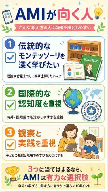 AMI国際モンテッソーリ協会認定資格が向く人