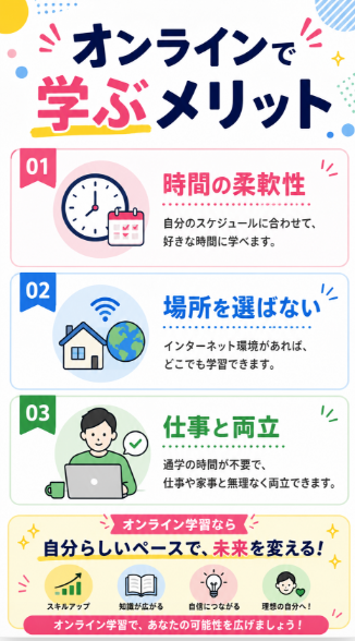 オンラインで学べる国際教育者向け研修を活用する方法