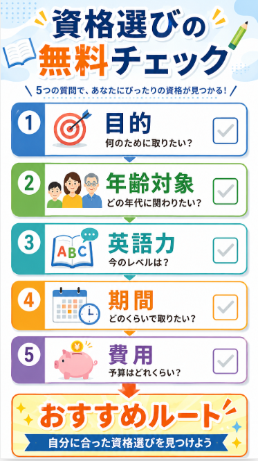 無料診断や資格比較チェックで自分に合うルートを確認する