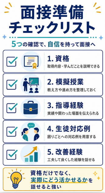 注意点 資格だけでなく模擬授業や指導経験の説明も準備する
