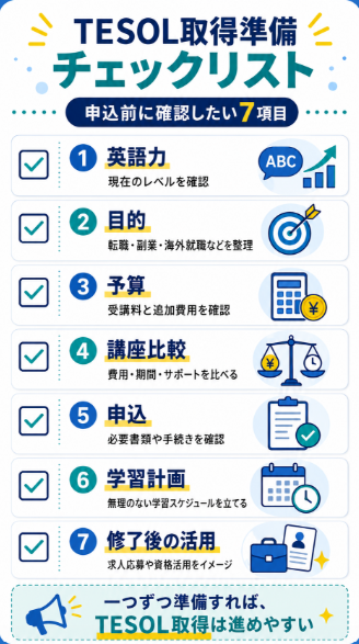 この記事どおりに進めた時の完了チェックリスト
