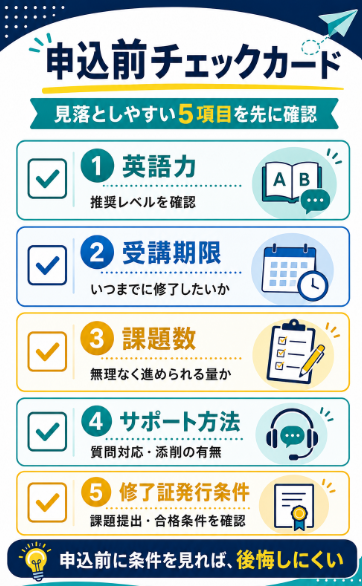 申込前に受講条件とサポート内容を確認する
