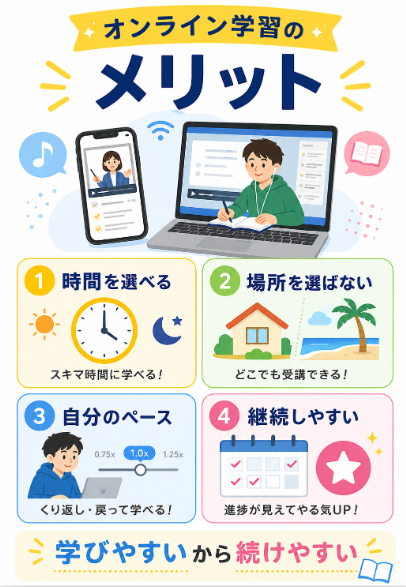 オンライン受講で忙しい教員も自分のペースで学習する
