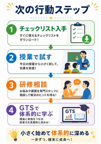 研修相談やGlobal Teachers Schoolの詳細を確認する
