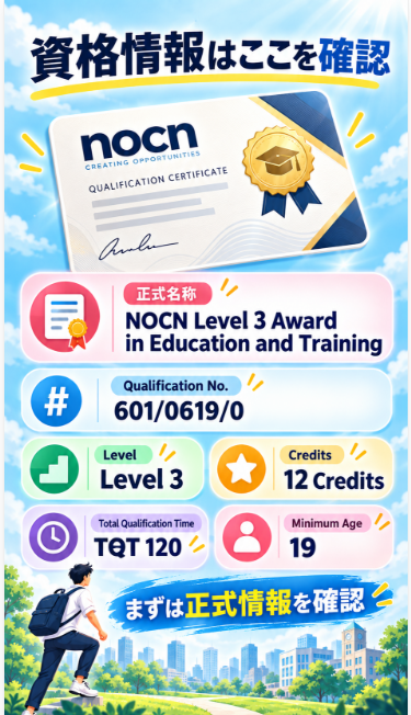 Qualification Number 601/0619/0などの基本情報
