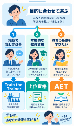 AETより別の資格や研修が向いているケース
