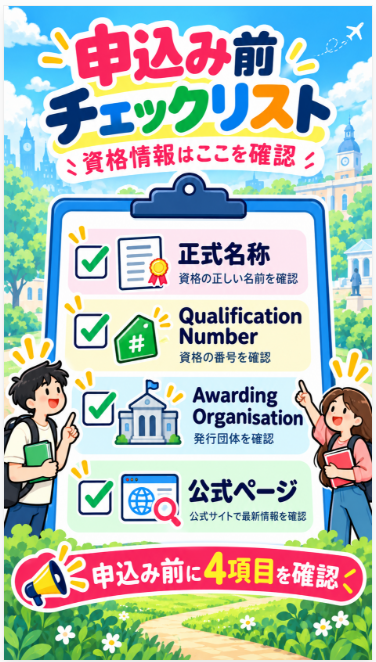 正式名称とQualification Numberを確認する
