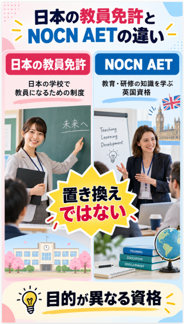 日本の教員免許との違い
